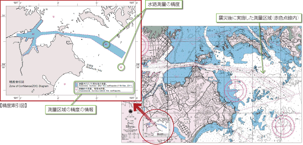 9月9日に改版した海図(仙台塩釡港塩釡区)