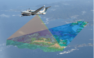 航空レーザー測量