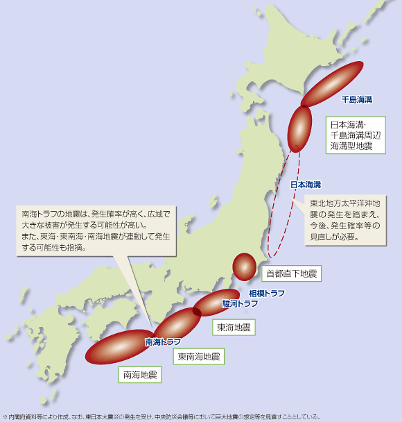 将来発生する可能性の高い巨大地震2