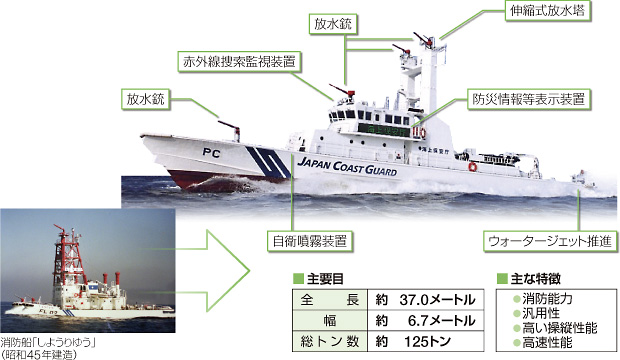 35���[�g���^�������i���h�^�j