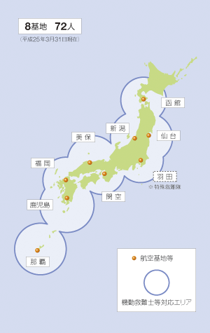 �@���~��m�̔z�u��