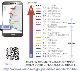 �X�}�[�g�t�H����CeisNet�y�C���[�W�z