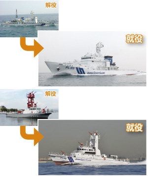 �����D���̉���ƏA��