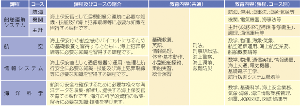 �J���L������