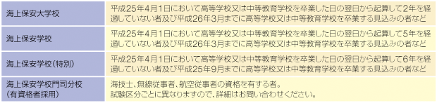 �󌱎��i�i����25�N�x�j