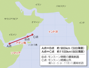 ����q�����C��