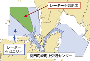 ���֖�C�������̃��[�_�[�s���n�т̉���