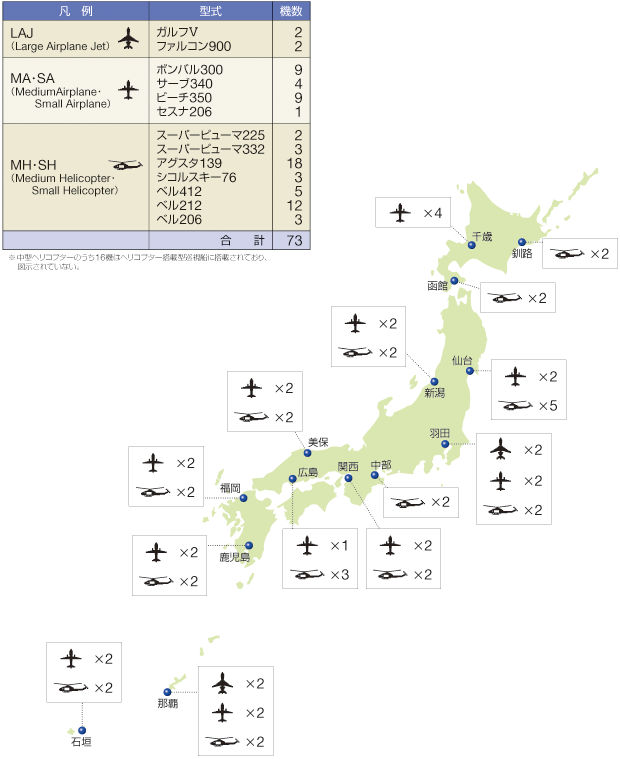 �q��@�̔z����