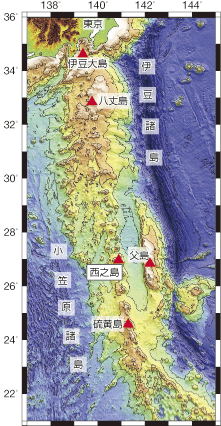 ���V���̈ʒu