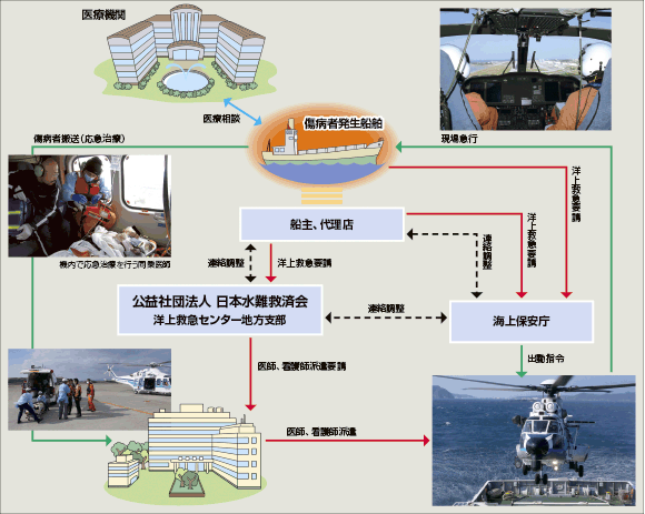 �m��~�}���x�C���[�W