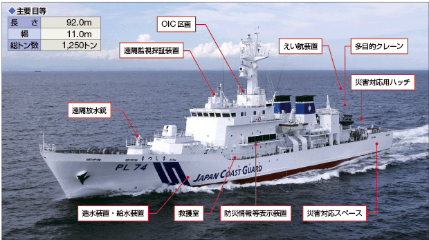 �ЊQ�Ή��\�͂�����������^�����D�u�܂��܁v