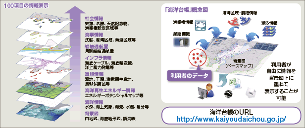 �C�m�䒠�̃C���[�W