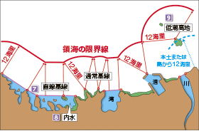 �̊C�Ɨ̊C������̖͎��}