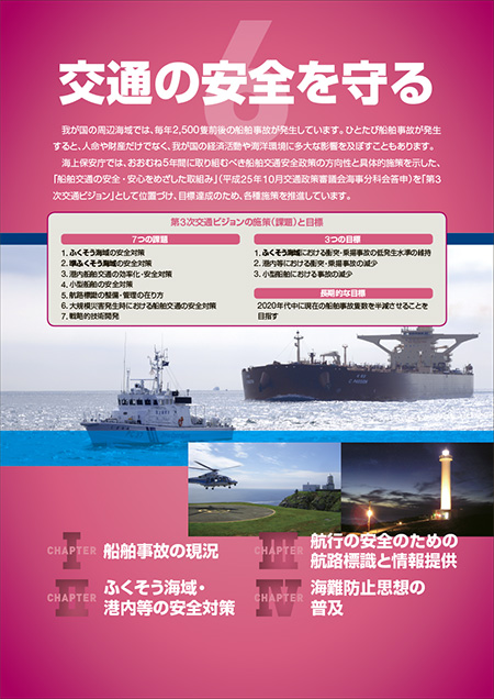 6 ��ʂ̈��S�����