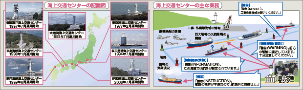 �ӂ������C��ɂ�������S�΍�