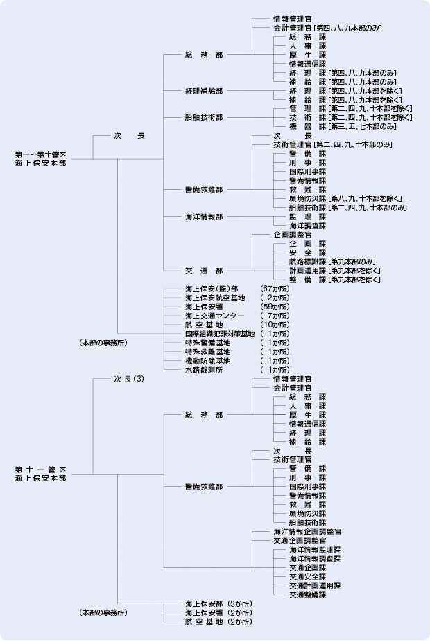 �n���x�����ǋ@�\�}