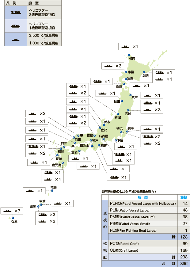 ��^�����D�̔z����