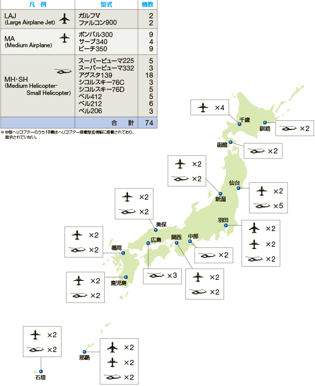 �q��@�̔z����