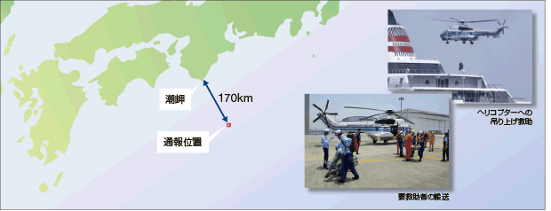 �������C����ʒu�T���}