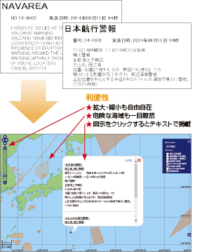 毎日更新した航行警報をインターネットで図示して提供