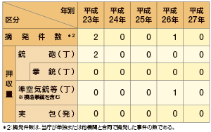 �e�펖�Ƃ̓E����