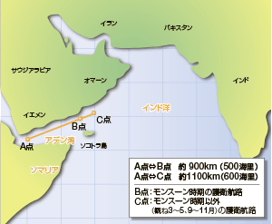 �\�}���A���E�A�f���p�ɂ������q�����C��