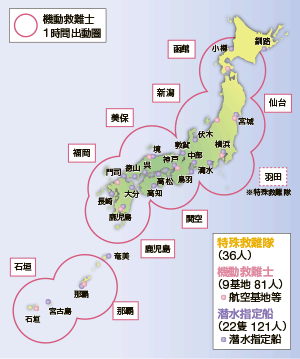 �S���̋~���E�~�}�̐�