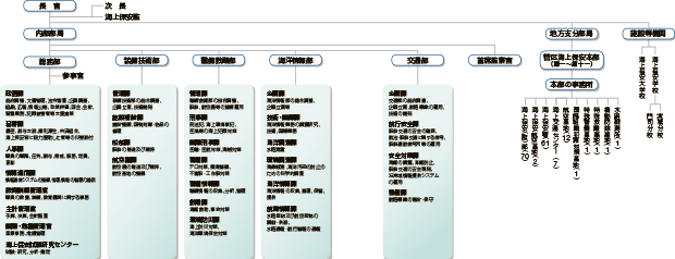 �@�\�}�i����28�N4��1�����݁j