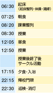 ����̓���