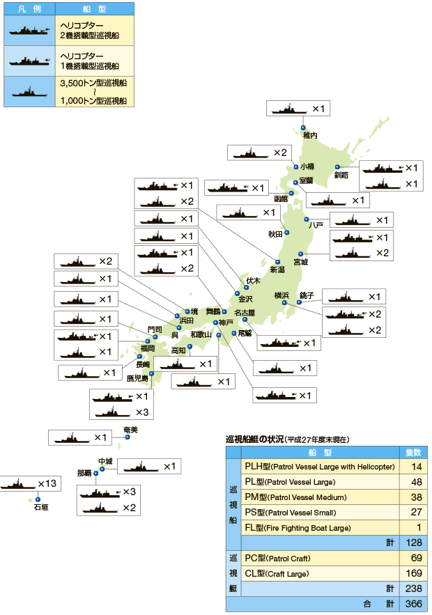 ��^�����D�̔z����