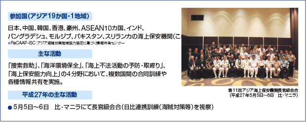 アジア海上保安機関長官級会合(我が国主導で平成16年開始)