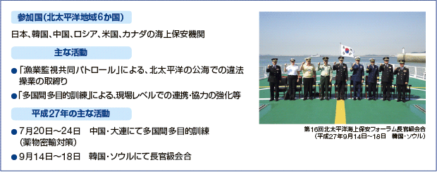 北太平洋海上保安フォーラム長官級会合(我が国主導で平成12年開始)