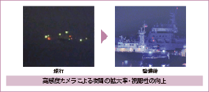 �����\�ȊĎ��J�����̐���