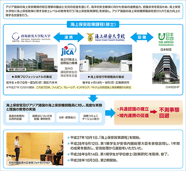 ����ے��@�\���}