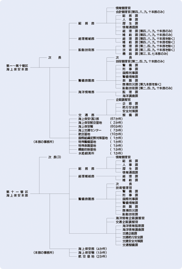 �n���x�����ǋ@�\�}