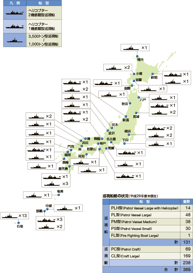 ��^�����D�̔z����