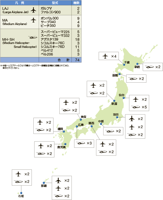 �q��@�̔z����