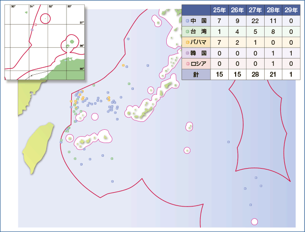 �C��ۈ������m�F�����O���C�m�����D�ɂ��䂪���̎��O�̓��ӂ𓾂Ȃ��C�m�����������̏� �i����25�N�`����29�N3���j