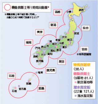 �S���̋~���E�~�}�̐��i����30�N3��31�����݁j