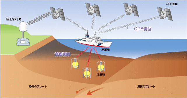 �C��n�k�ϓ��ϑ�