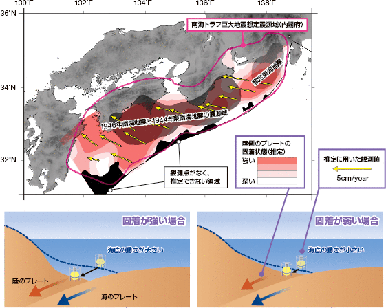 ��C�g���t����n�k�z��k����̌Œ���Ԃ̕��z