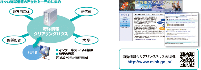 �C�m���N���A�����O�n�E�X