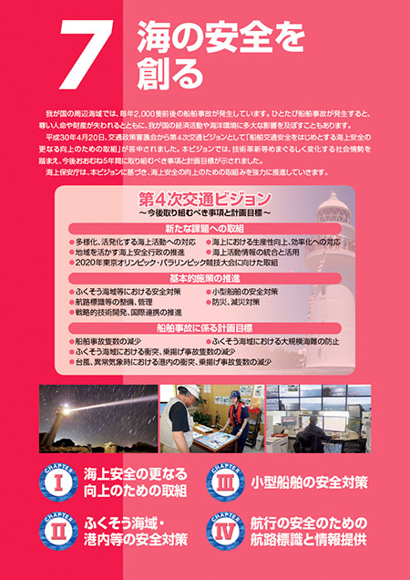 7�@�C�̈��S��n��