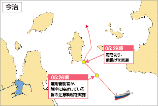 �C���ʃZ���^�[�^�p�ǐ�������̏��񋟂ɂ���g���