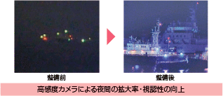 �����\�ȊĎ��J�����̐���