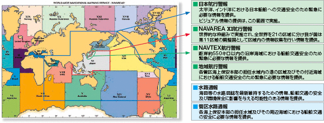 �q�s���S���̎�ނƒ񋟔͈�