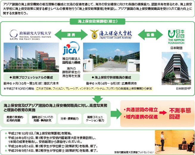 ����ے� �\���}