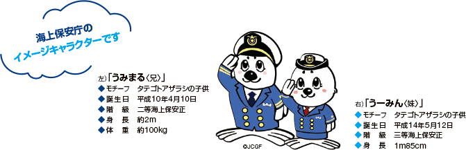 �C��ۈ����̃C���[�W�L�����N�^�[