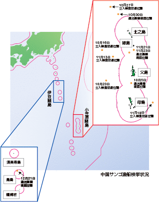 �����T���S���D������