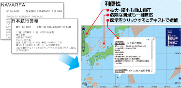 �r�W���A���q�C���S���̗�